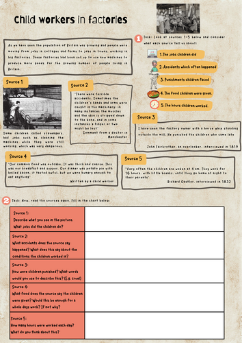 CHILD WORKERS IN FACTORIES