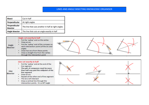 Lines and Angle Bisectors Maths - Knowledge Organiser