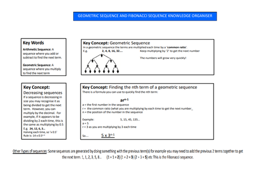 Geometric and Fibonacci Sequence - Maths - Knowledge Organiser