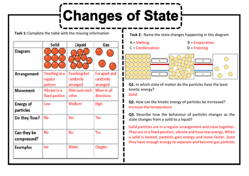 Changes of State Worksheet KS3