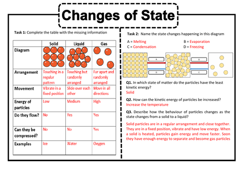 Changes of State Worksheet KS3 | Teaching Resources