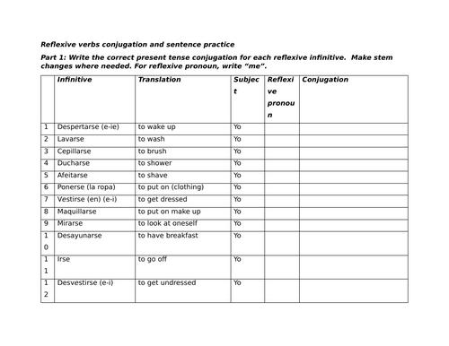 Reflexive verbs conjugation and sentence practice