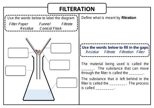 Filtration Worksheet KS3