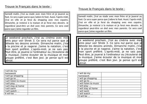 French future tense - active reading