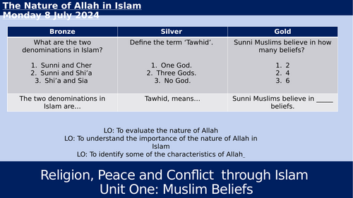 GCSE Edexcel Islam B - Nature of Allah