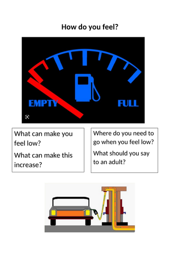 Check in Check Out 5 Point Scale Student Voice