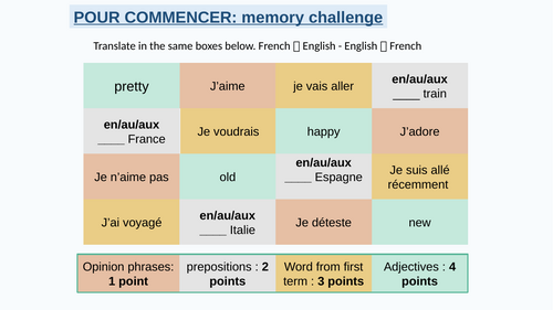 Year 8 - Les vacances revision