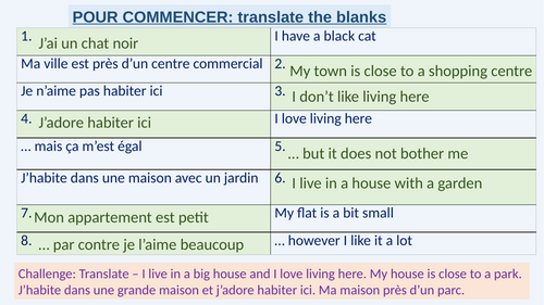 Year 7 - town revision