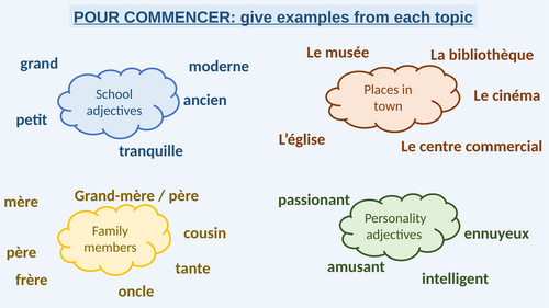 Year 7 writing practice
