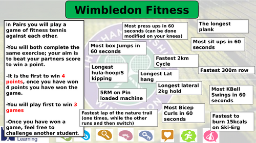 Wimbledon Fitness