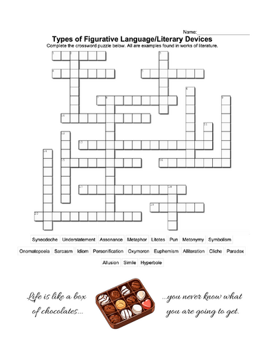 Types of Figurative Language/Literary Devices Crossword Puzzle
