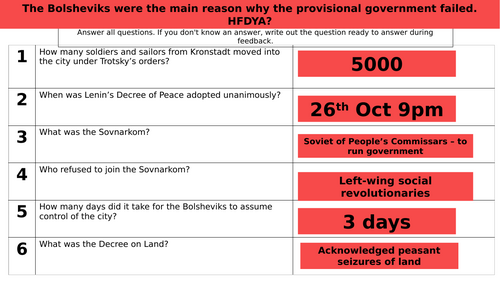 Did the Bolsheviks cause the Provisional Government to fail?