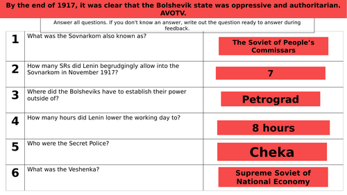 Bolshevik Control: Constituent Assembly