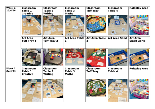 Enhanced provision MTP - Year 1 Summer 1