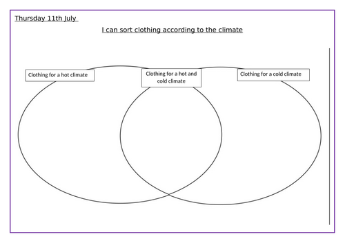 Venn diagram sorting activity for hot and cold climate