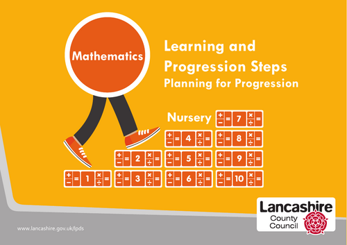Learning and Progression Steps (LAPS) - Nursery - Mathematics