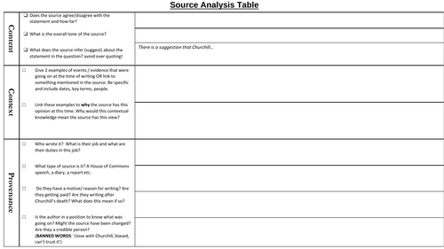 OCR Unit Y113 Britain 1930-1997 Lesson 1. Introduction to Source Skills