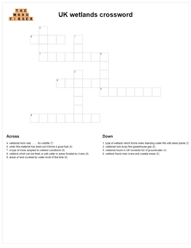 UK wetlands crossword