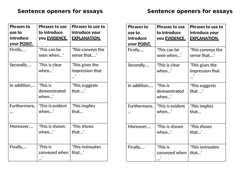 Essay sentence openers prompts