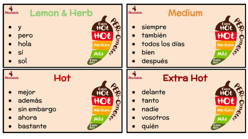 Nandos Peri Spanish Differentiated Extension Cards