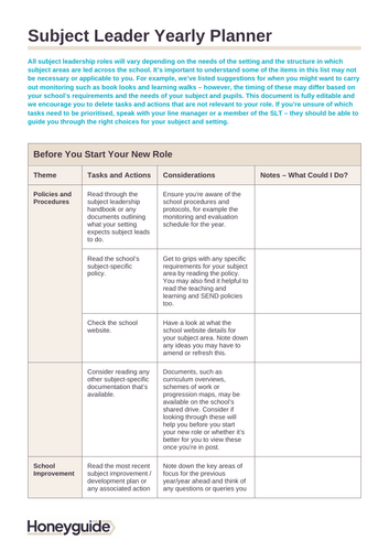 Subject Leader Yearly Planner