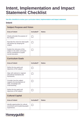 Intent, Implementation and Impact Statement