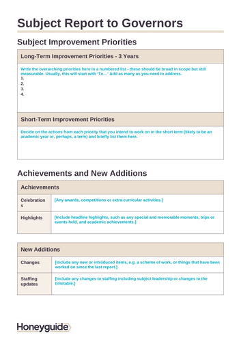 Subject Leader Report to Governors