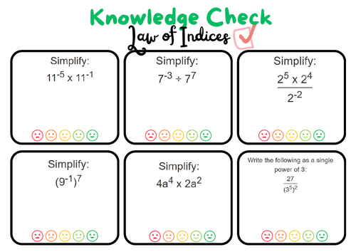Law of Indices