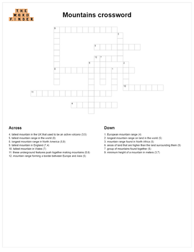 Mountains crossword