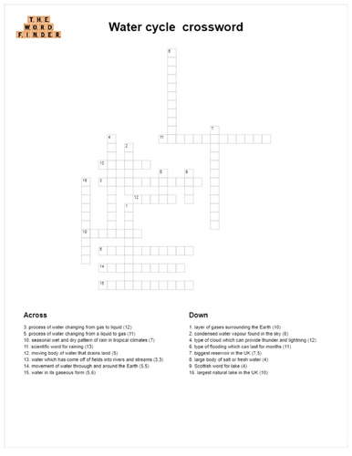 Water cycle crossword