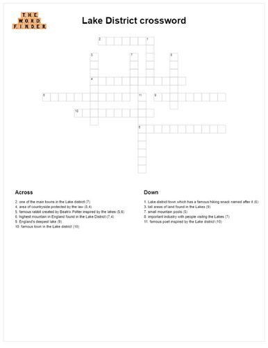 Lake District crossword