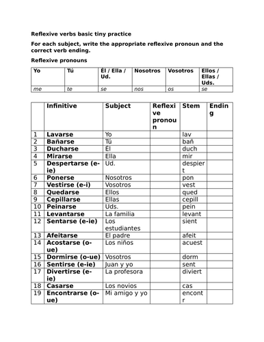 Reflexive verbs basic tiny practice