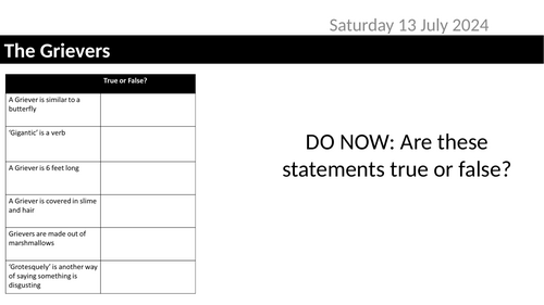 Create your own monstrous creature