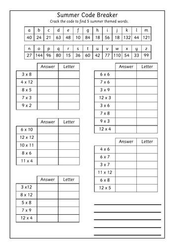 Summer Themed Multiplication Code Breaker (Numerals & Roman Numerals version)