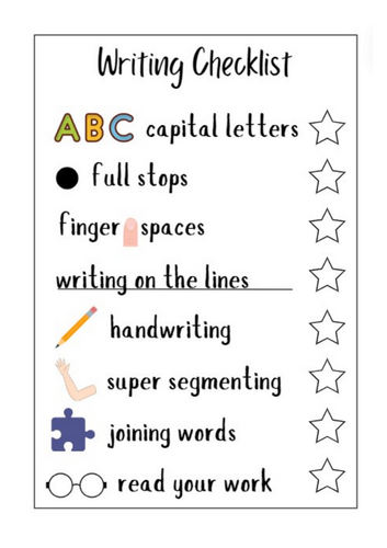 KS1 Writing Checklist