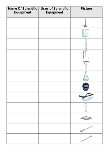 Naming Scientific Equipment Worksheet KS3