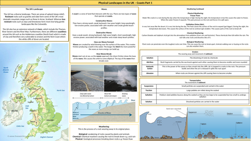 AQA GCSE Geography Paper 1 Knowledge Organisers