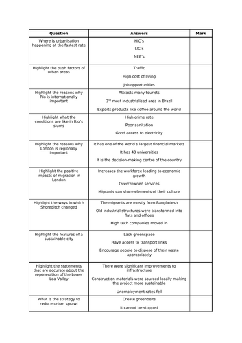 AQA GCSE Geography Urban Challenges Multiple Choice Quiz