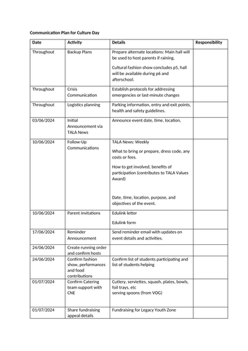 Cultural day Planning Pack