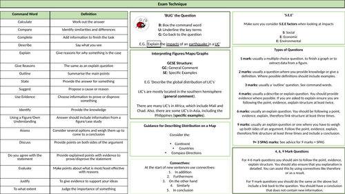 AQA GCSE Geography Exam Technique Guidance