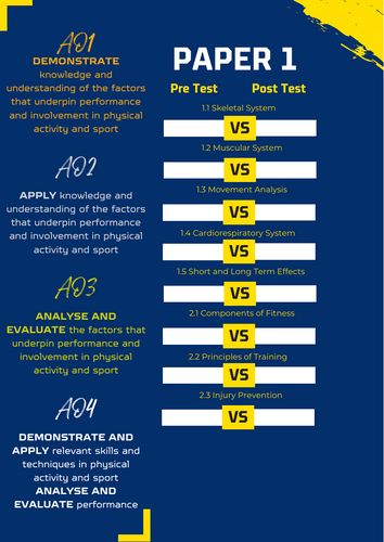 Paper 1 and Paper 2 Topic Test Tracker | Teaching Resources