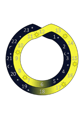 Learning Clock for Students