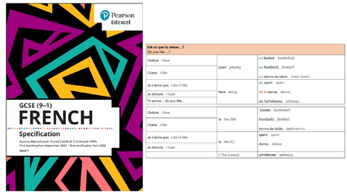 Module 1 Tu As Du Temps a Perdre Zone de Culture Fêtes et Jeux New French Edexcel GCSE 2026 Lesson H