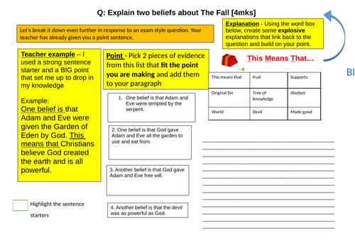 What are the effects of Original Sin on humankind today?