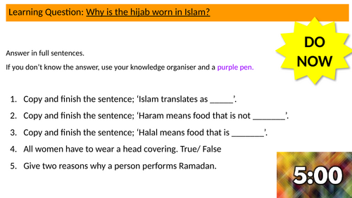 Why is the hijab worn in Islam?