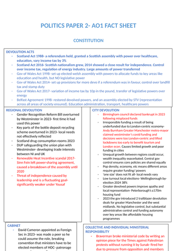 A* level A Level Politics AO1 Examples Pack: Edexcel Paper Two