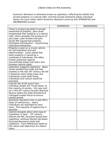 AQA Politics 7152/3 - Liberalism and the economy