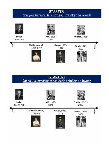 AQA Politics 7152/3 - similarities and differences of key liberal thinkers