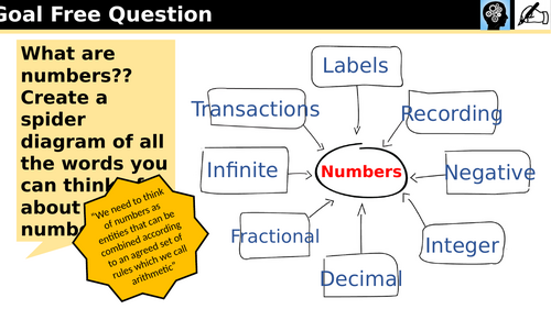 Topic Intro - Year 7 - Unit 0 - 4 Rules