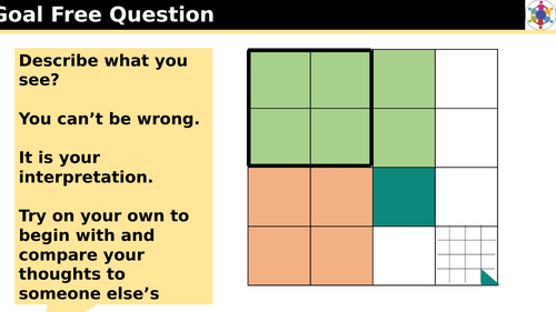 Topic Intro - Year 7 - Unit 2 - FDP